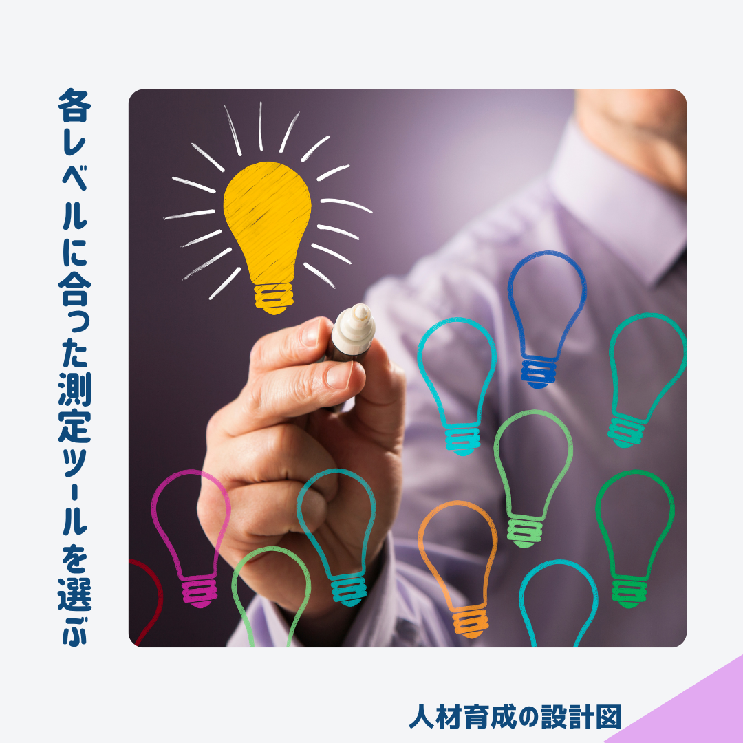 各レベルに合った測定ツールを選ぶ