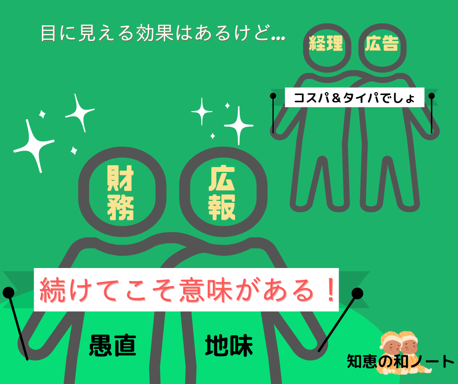 広報と財務は継続してこそ意味があり