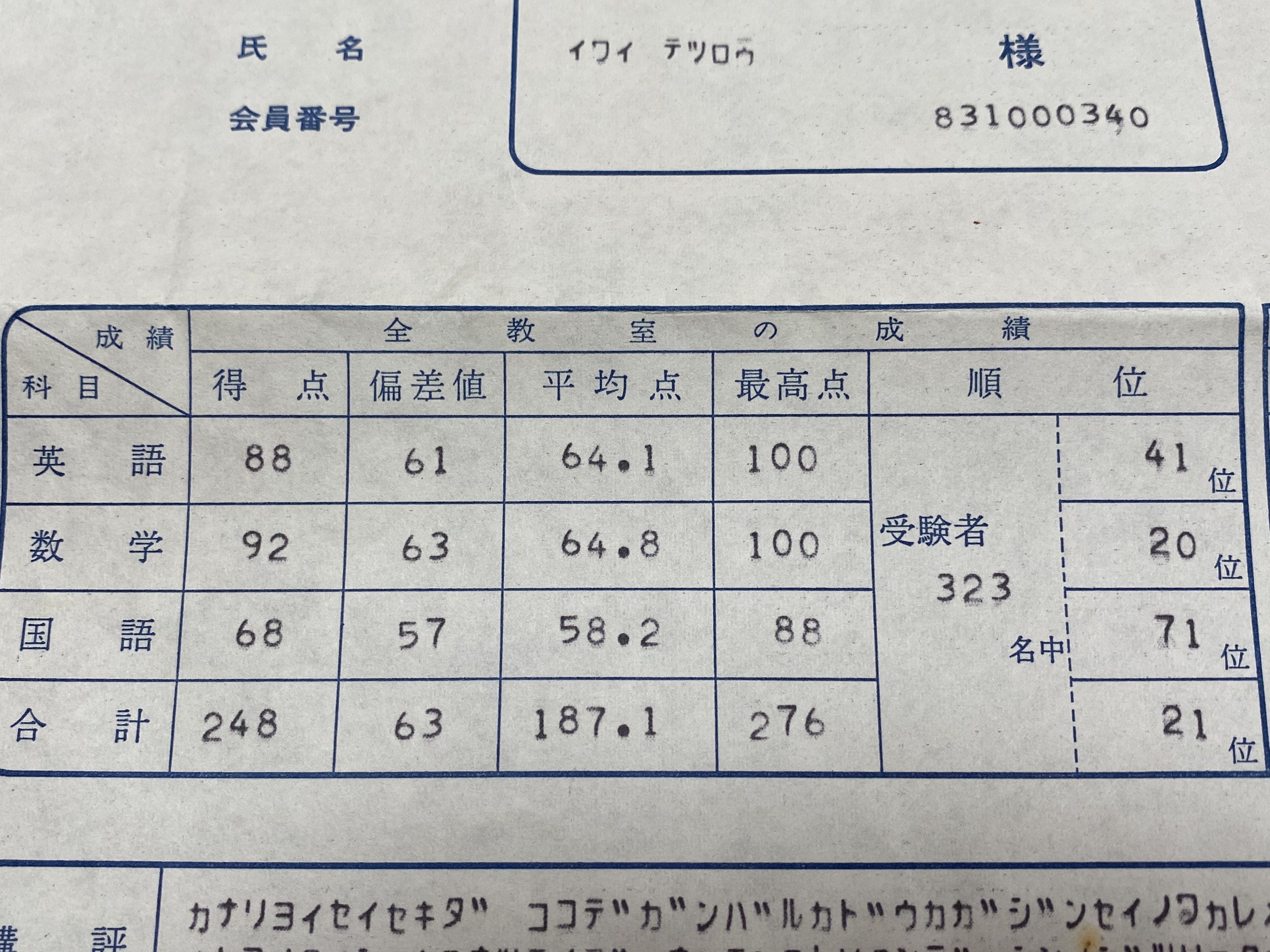 学生のテスト結果と社会人の評価の違いを踏まえてブレを減らす