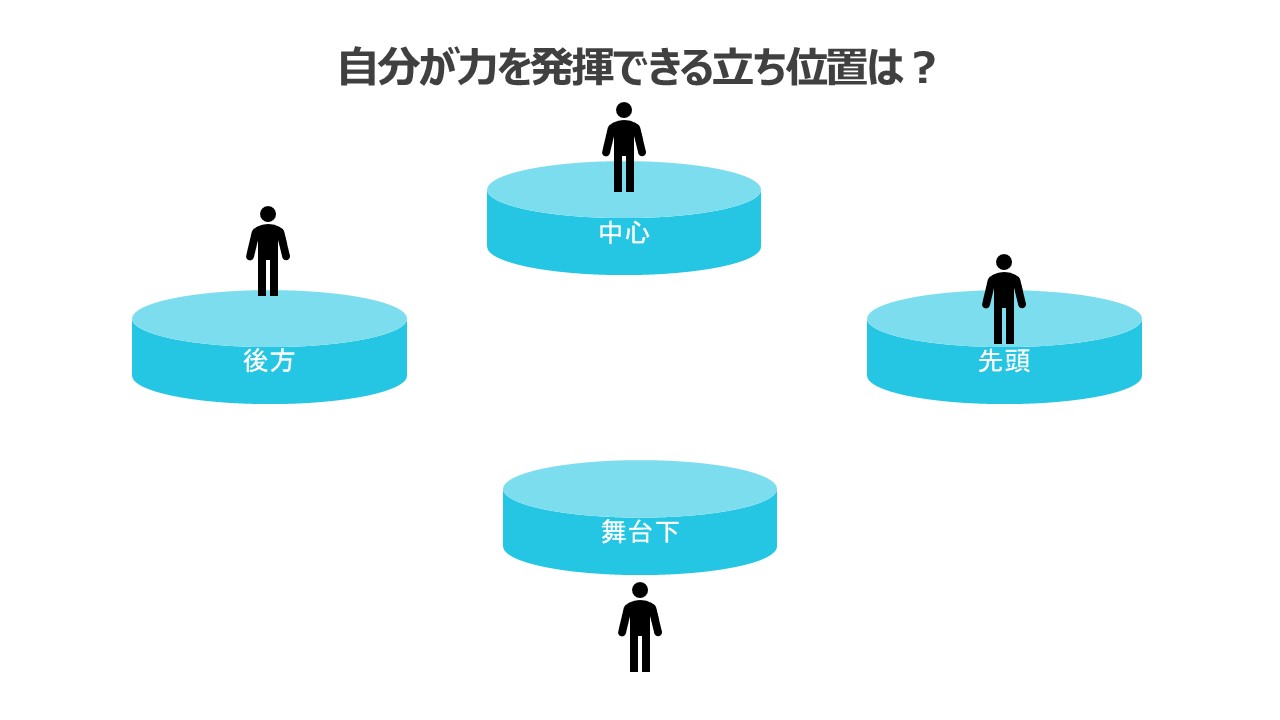 「目立ちたくない」は本当か？