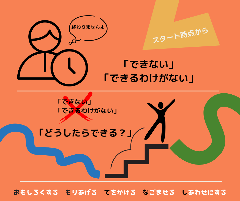 「できない」「できるわけがない」をスタートにしない