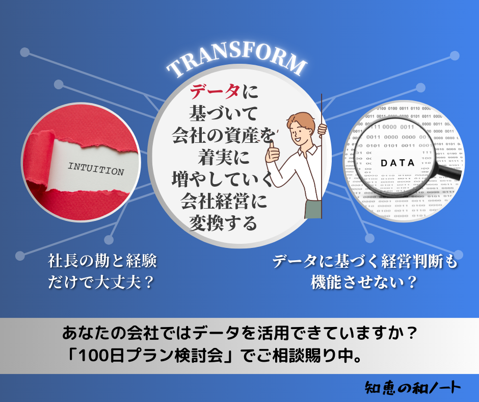 勘と経験にずっと依存するか、データに基づく会社経営に切り替えるか