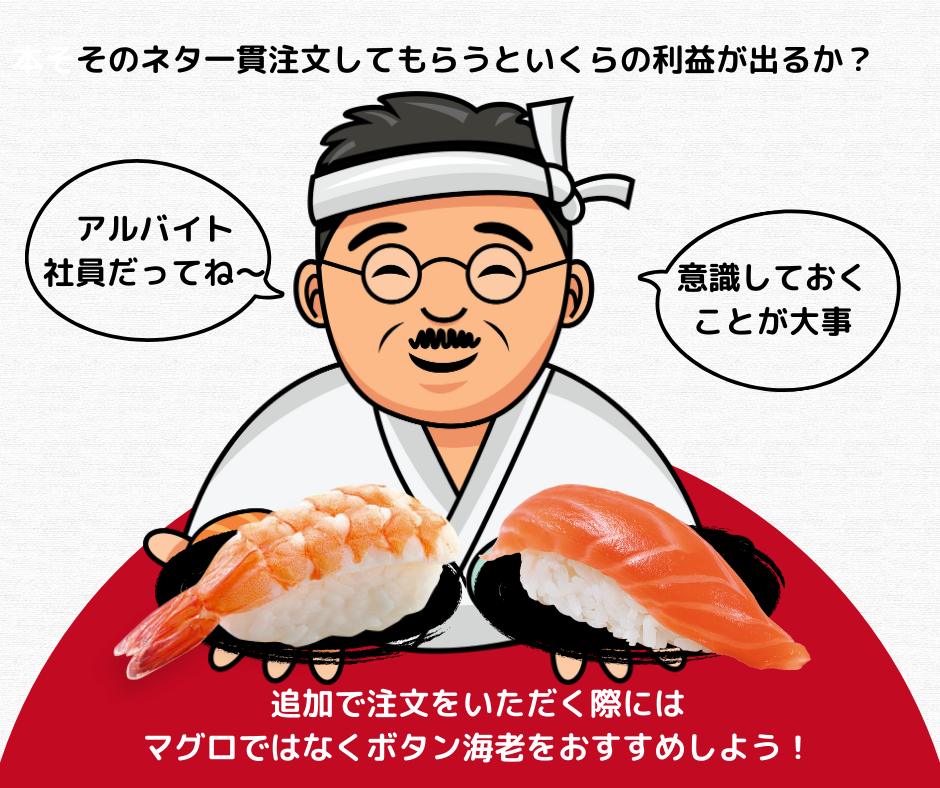 見えない利益を改善するには見える実践を愚直に積み重ねる