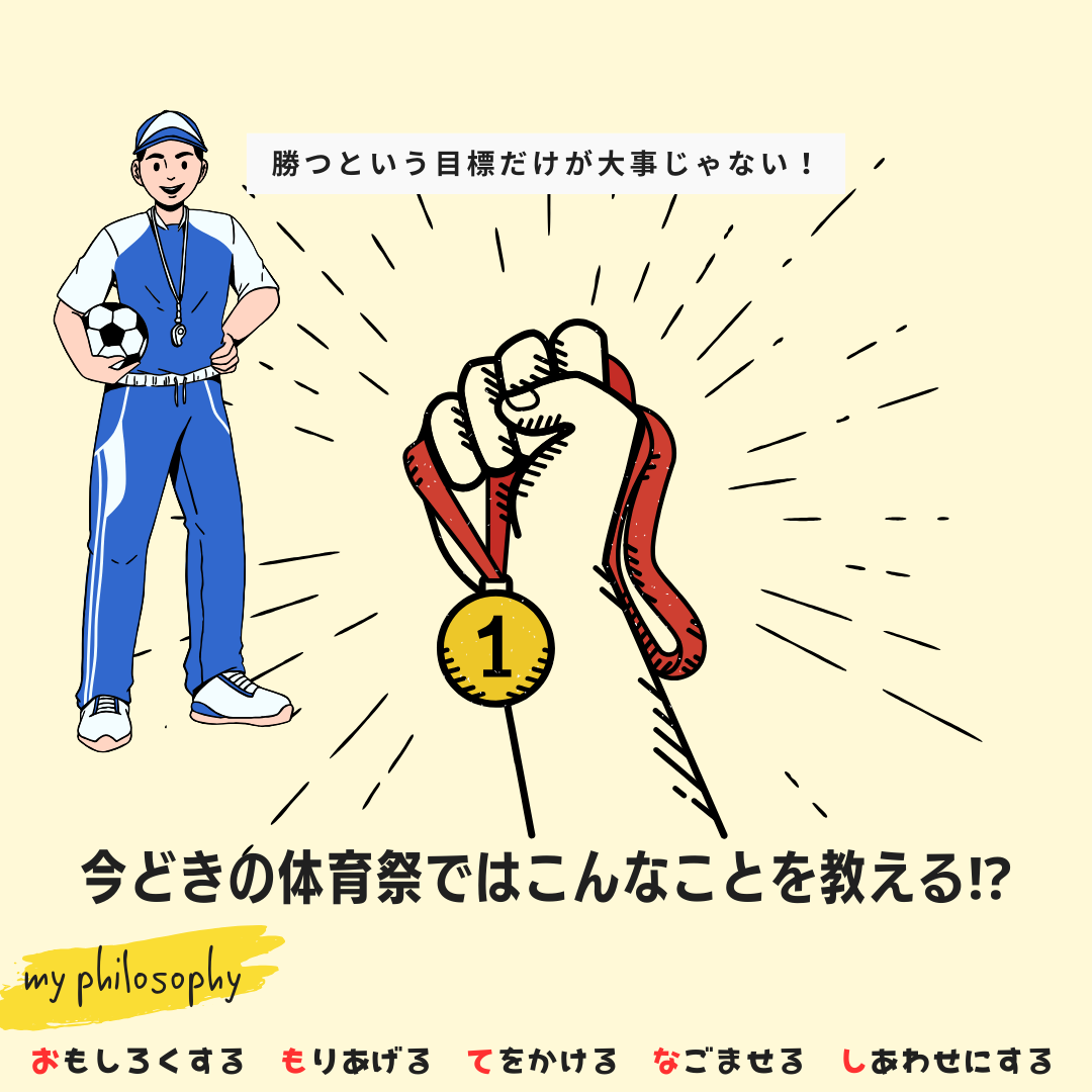 勝つという目標だけが大事なのではなく、目的も大事なんだ