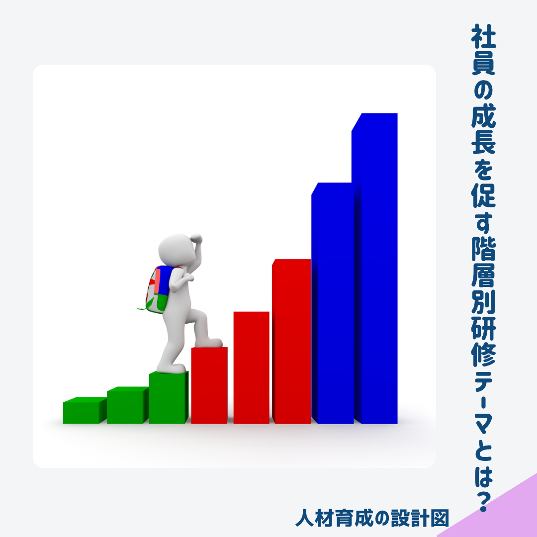 階層別研修のテーマ