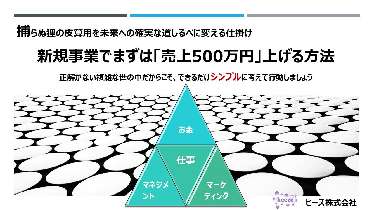 新規事業で「売上500万円」を作るためのサポート事業