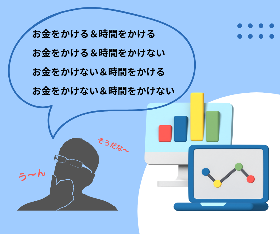 資金繰り改善のためには仕事を４つの観点から仕分けする