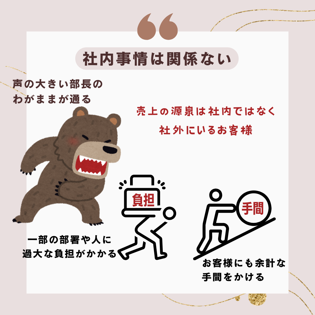 時間配分を変えることで売上を上げる