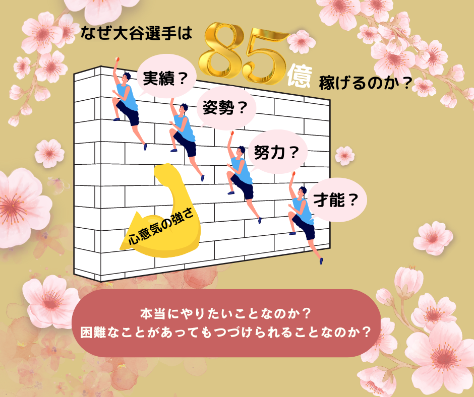 大谷選手の年収85億円の報道を受けて感じたこと