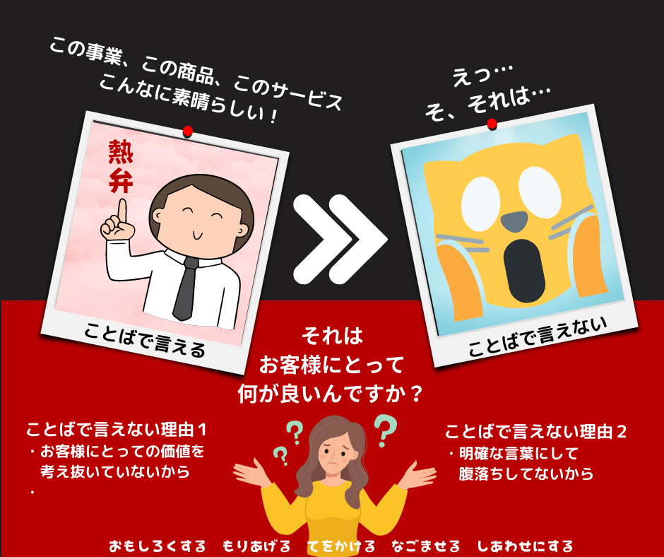 それはお客様にとって何が良いんですか？