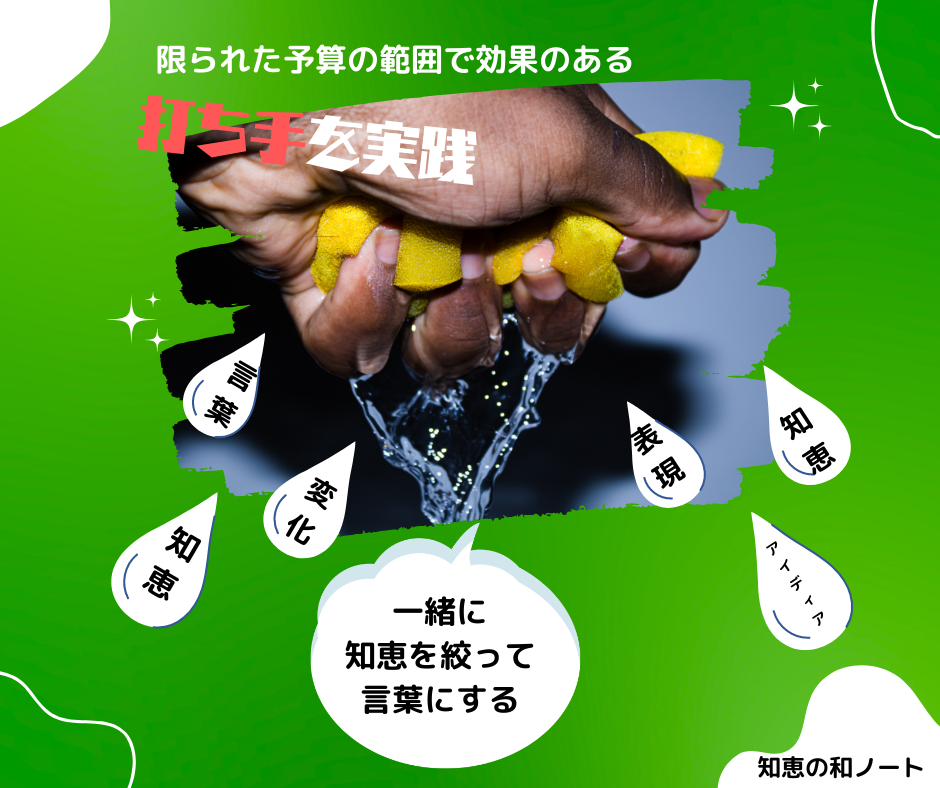 限られた予算の範囲内で効果のある打ち手を実践する