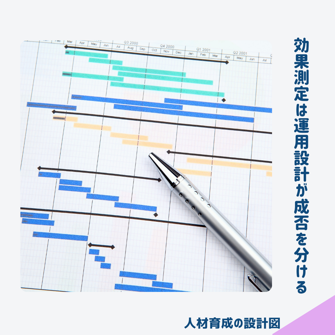 効果測定は運用設計が成否を分ける