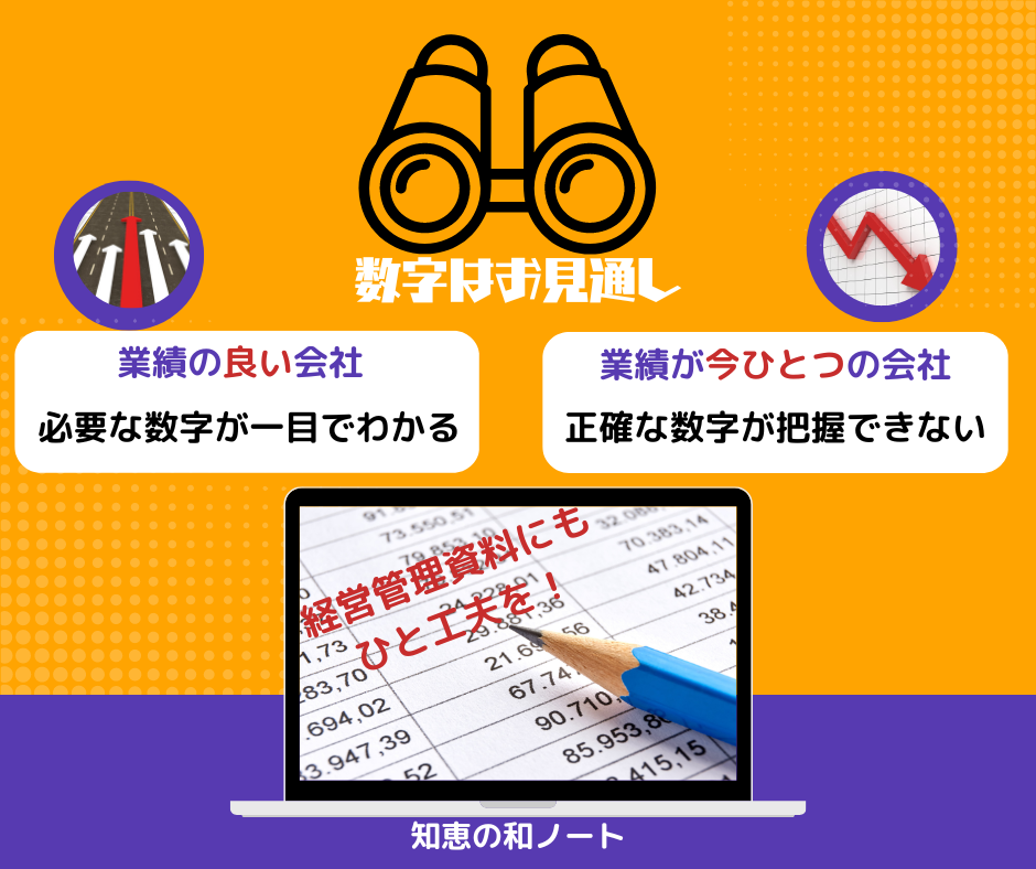 業績の良い会社の経営管理資料に見られる共通点とは？