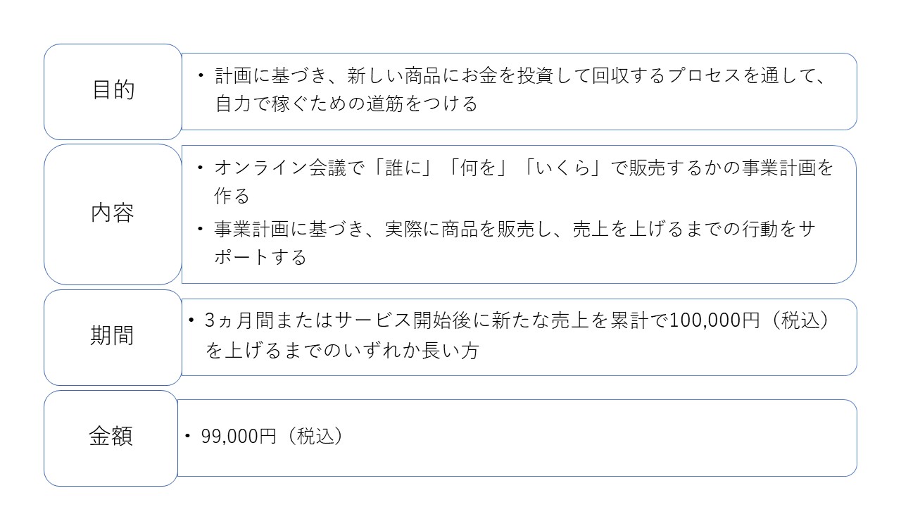 コミットメントの概要