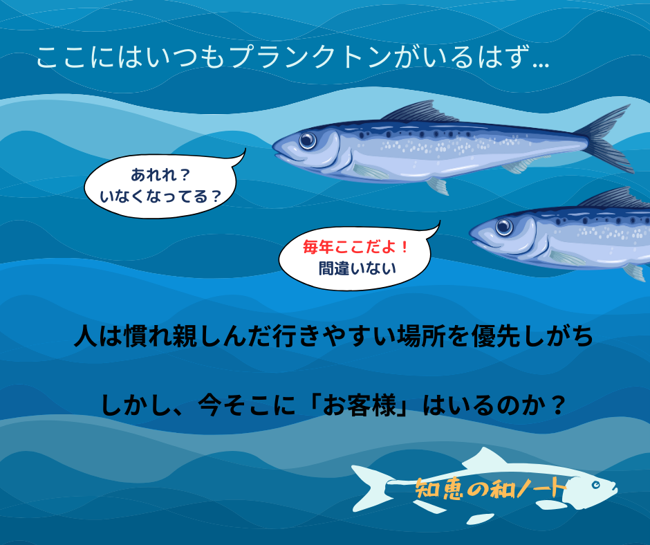 人はお客様がいる場所より、自分がアプローチしやすい場所を選択する