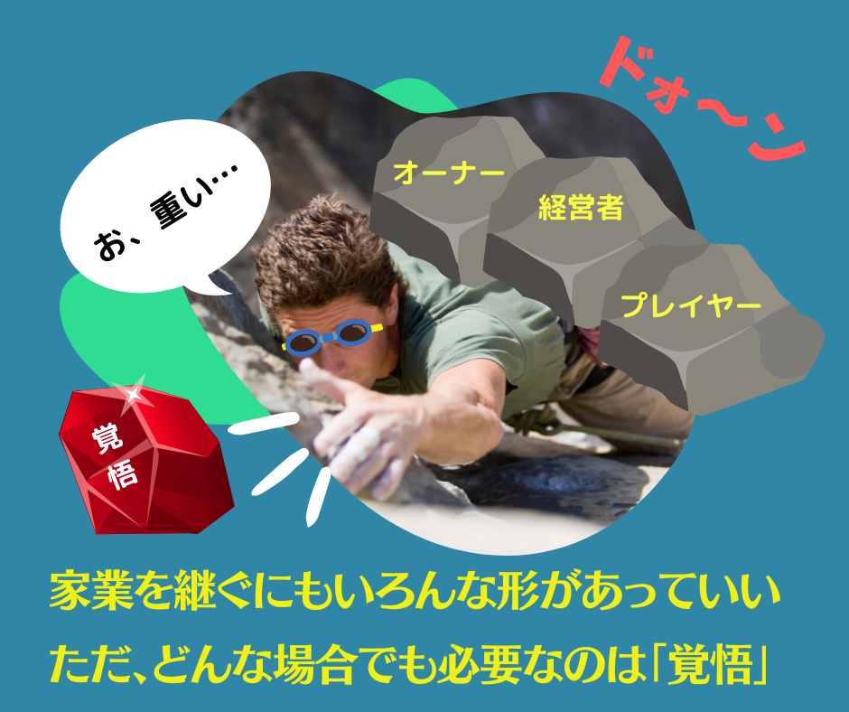 家業を継ぐか継がないかを考える際は３つの側面から頭を整理する