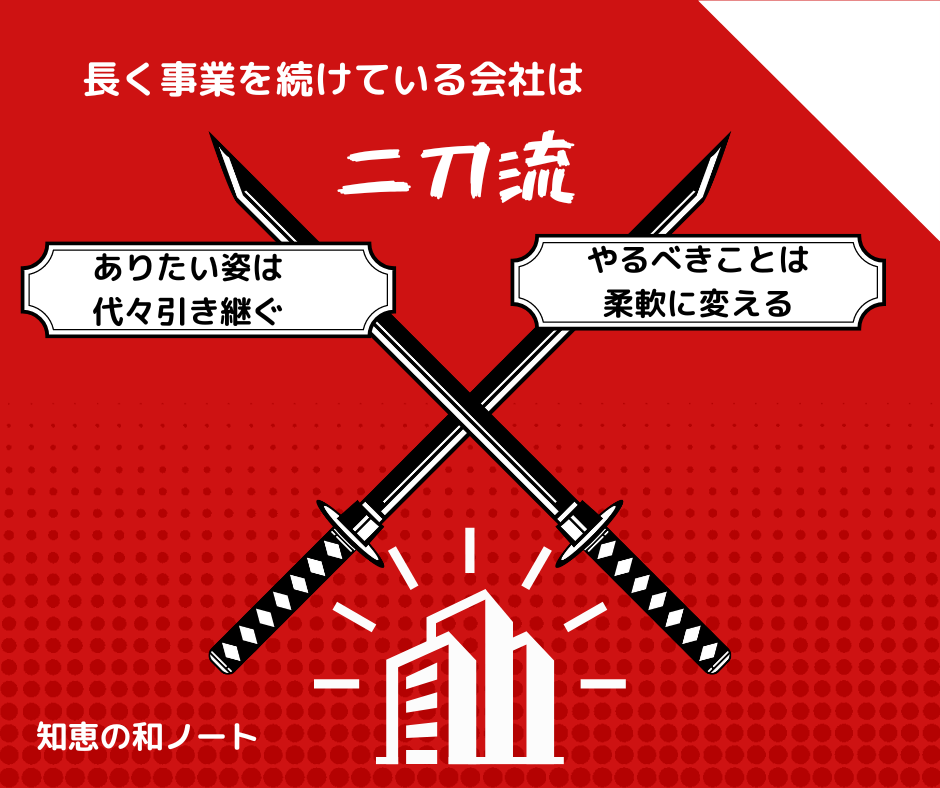 長く事業を続けている会社は二刀流