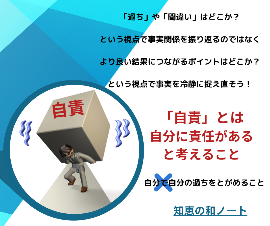 同じ「自責」でも解釈が違うと行動も大きく変わる