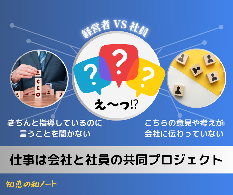 会社が決めた方針に社員が従わない場合の対処法