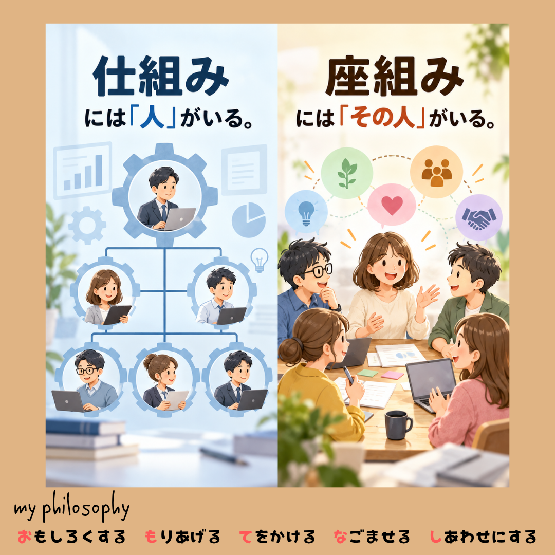 「人」と「その人」は違います