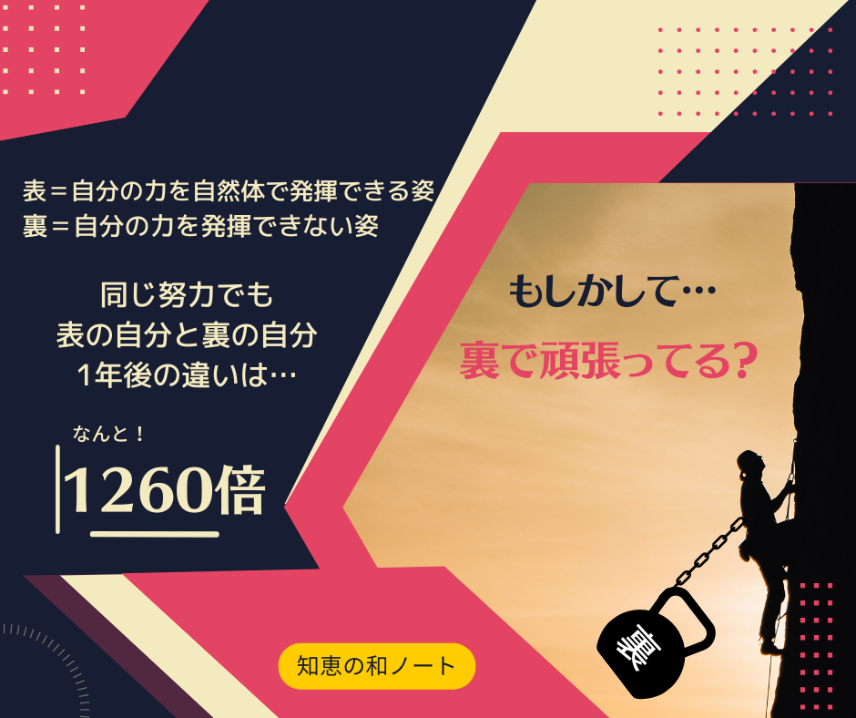 既に一生懸命頑張っている人が知っておいた方が良いことは？