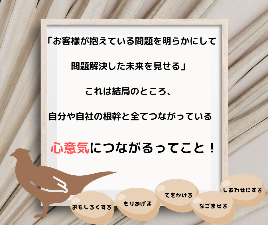 お客様が抱えている問題を明らかにして 問題解決した未来を見せる