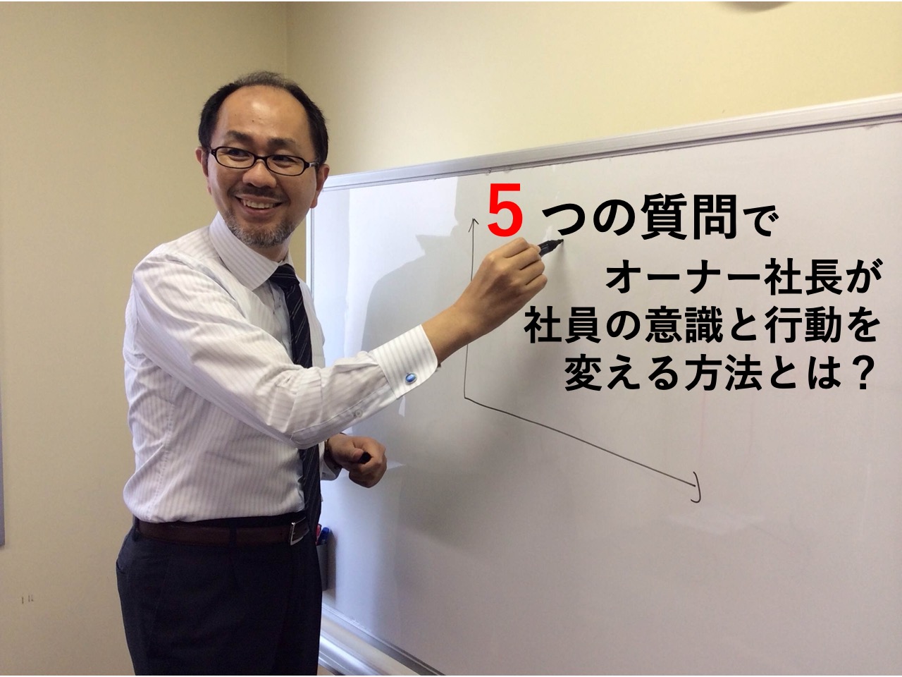 会社組織に行動変容を促すための「５つの質問」