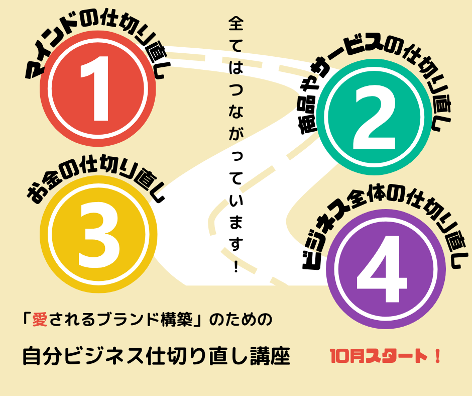 自分のビジネスを仕切り直したい時は？