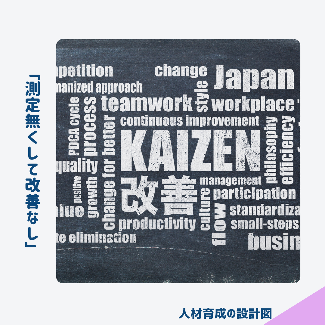 測定なくして改善なし