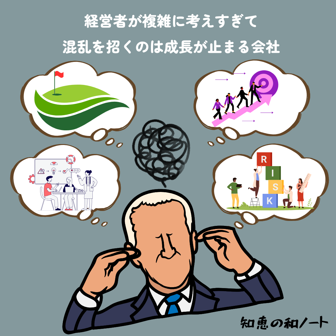 目指すものをシンプルに捉える
