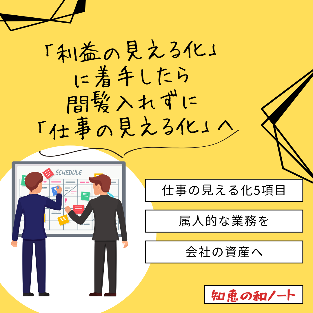 「利益の見える化」に着手したら、間髪入れずに「仕事の見える化」へ