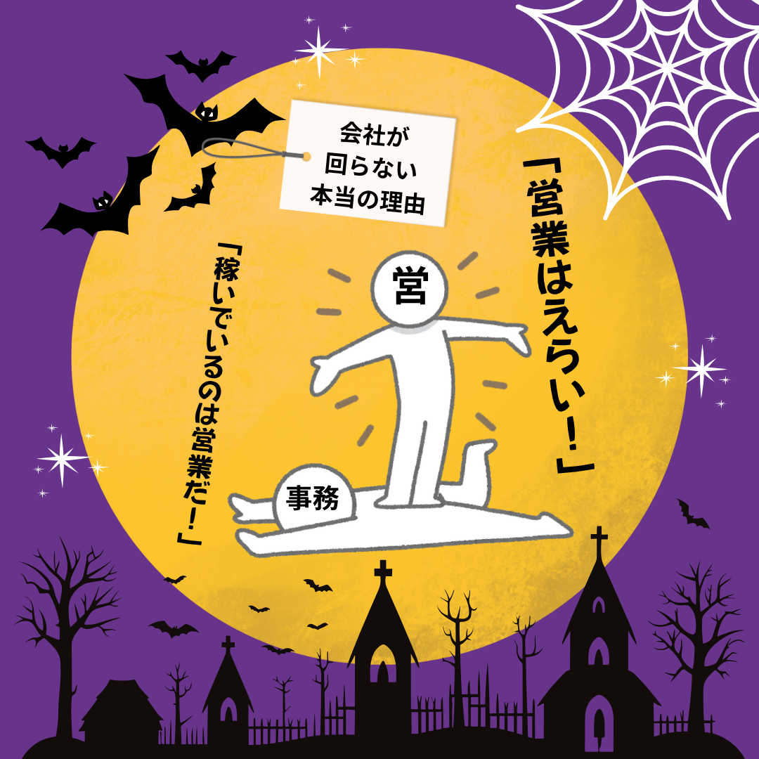 社長が見直すべき業務改善の視点