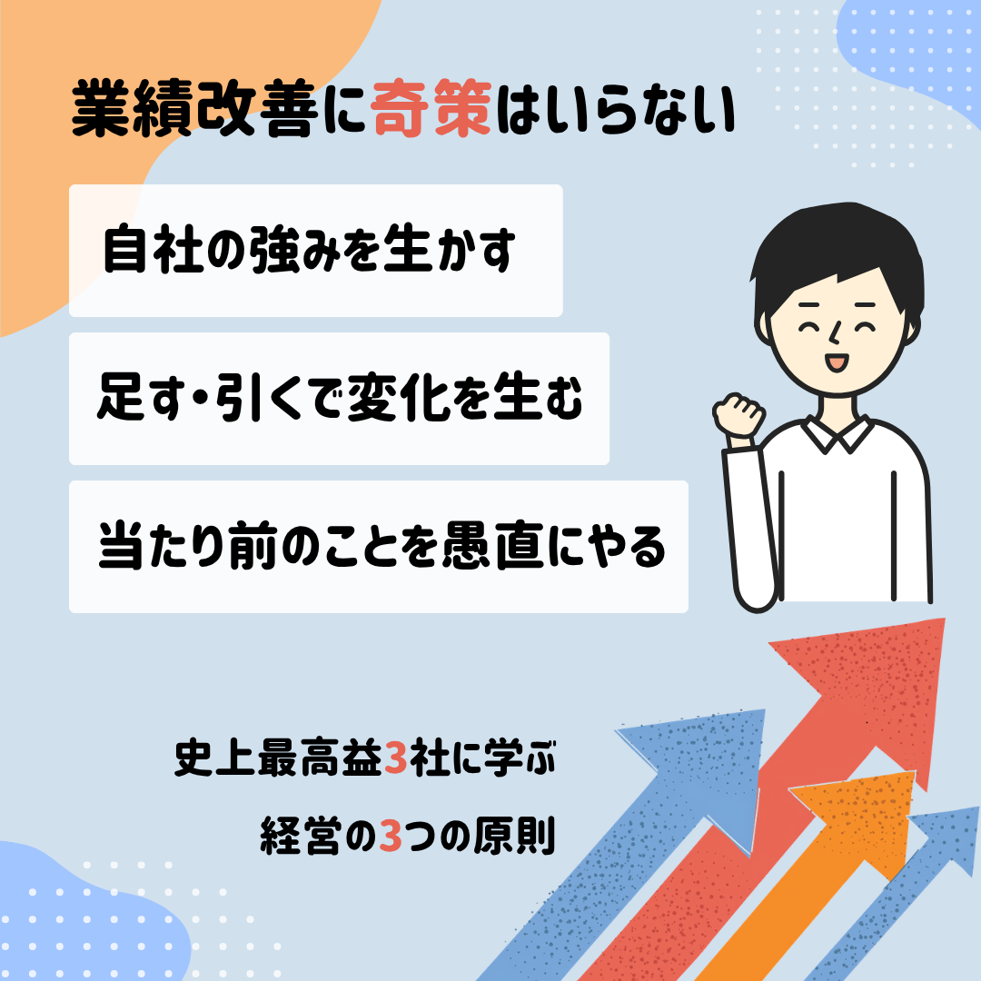 なぜ史上最高益を出せたのか？幸楽苑・ブックオフ・ぴあに学ぶ業績改善の共通原則