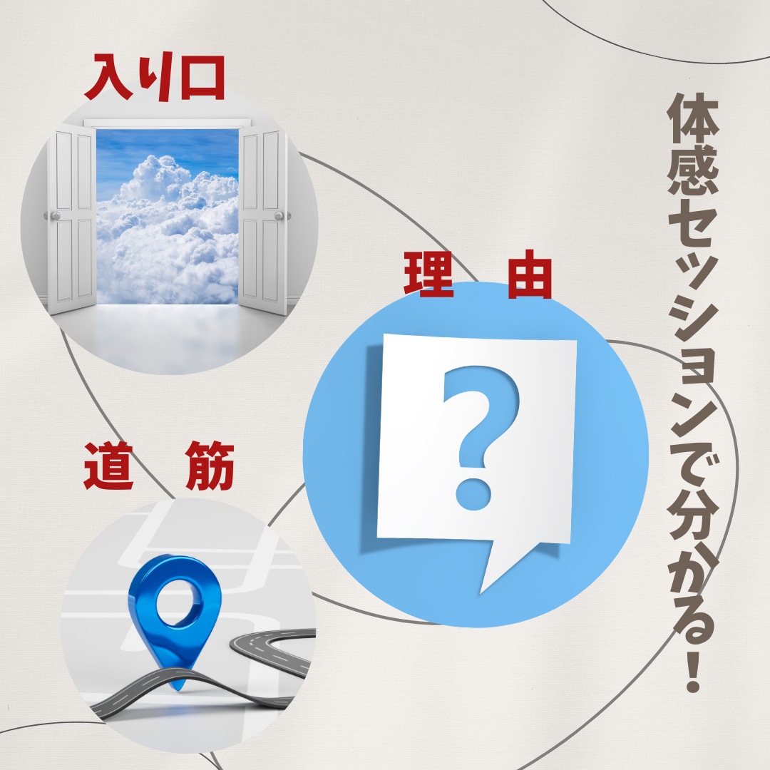 想いと言葉をつなぐ体感セッション