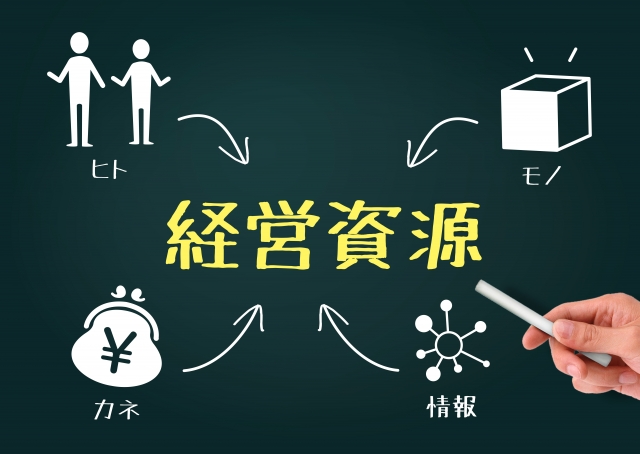 会社経営のフレームワークを有効に活かして持続的な成長につなげる