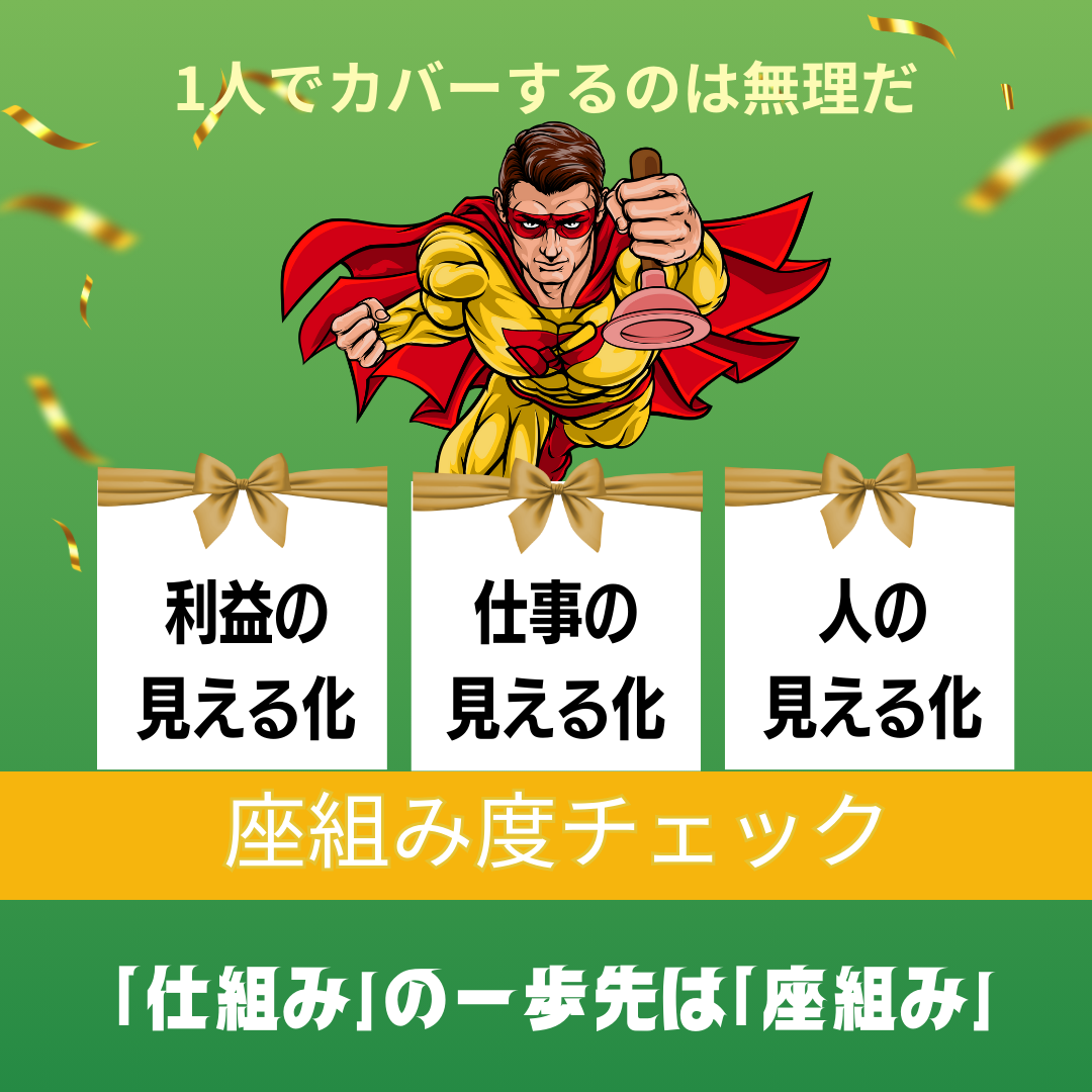 座組み度チェック