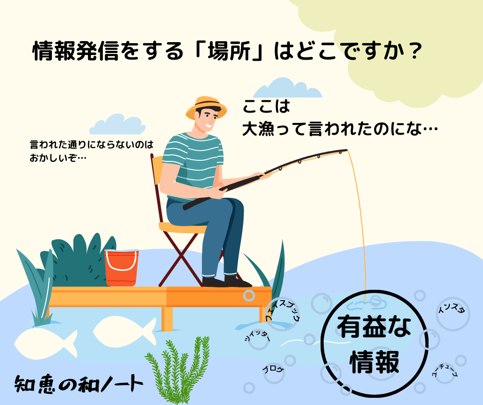 情報発信では内容に加えて場所の見極めがポイント