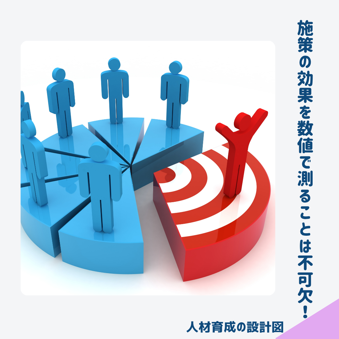 効果を数値で測ることが不可欠