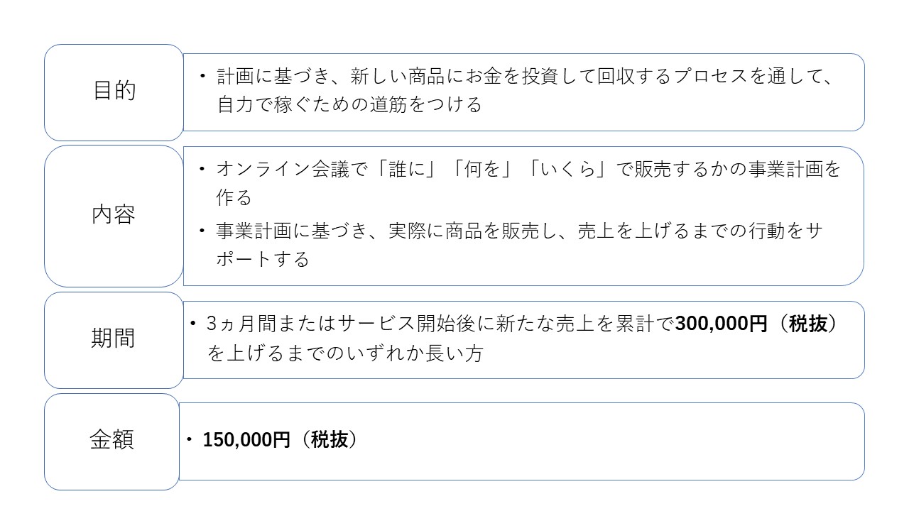 コミットメント2の概要