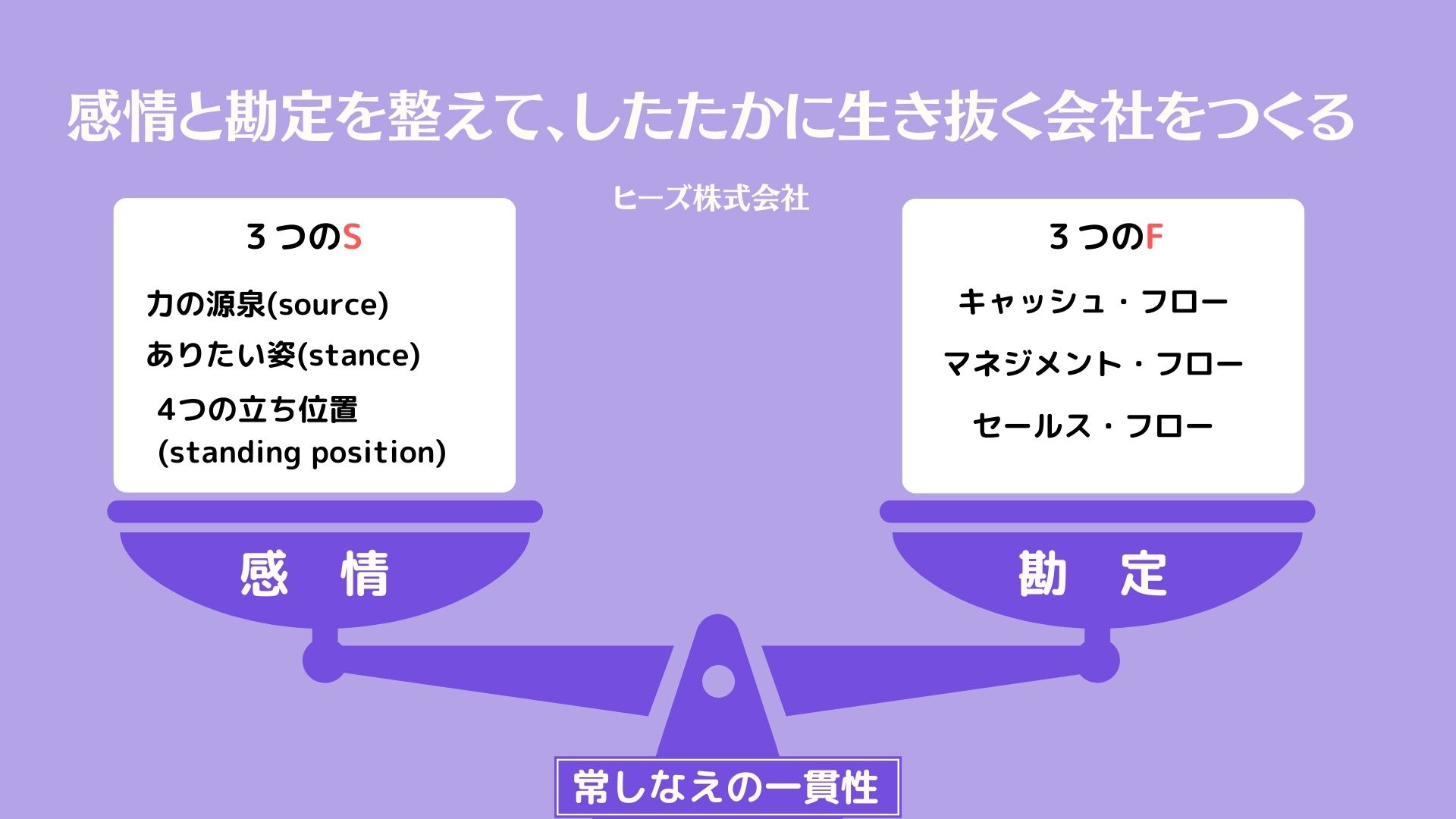 感情と勘定を整える