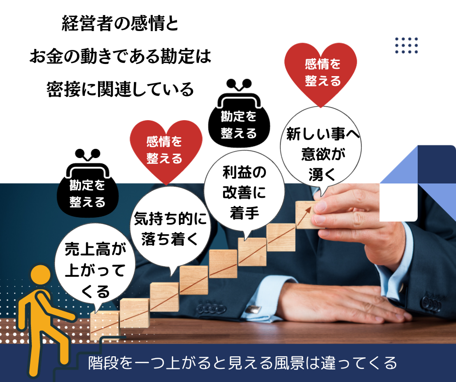 経営者の感情とお金の動きである勘定は 密接に関連している