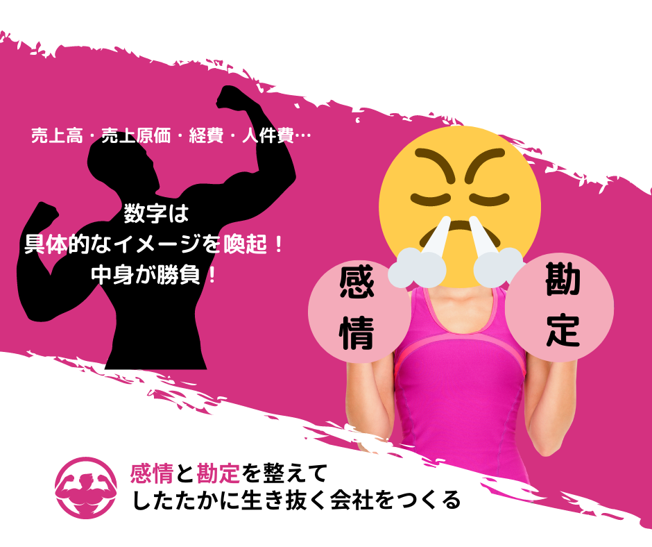 事業計画の数字は具体的にイメージを喚起できるものなのか？